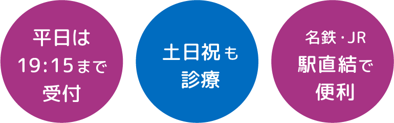 一宮駅イチ*ビル眼科/一宮駅直結・土日祝診療